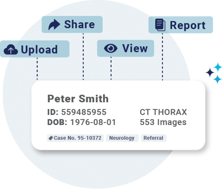 Purview Image workflow showing upload, view, share, and report actions